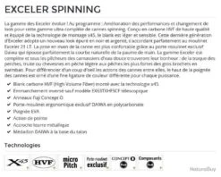 Exceler 1.83 M 2-6 G 602 UL Canne Spinning Daiwa -Daiw Peche Magasin 00002 Exceler 1.83 M 2 6 G 602 UL Canne Spinning Daiwa