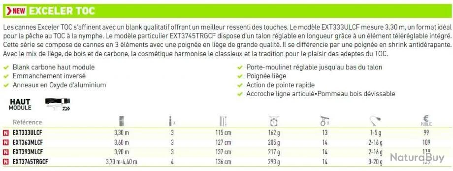 Exceler Toc 3.60 M 2-16 G Canne Truite Appât Naturel Daiwa 4 Exceler Toc 3.60 M 2-16 G Canne Truite Appât Naturel Daiwa – Image 2