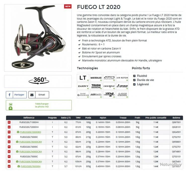 Fuego LT 2020 1000 XH Moulinet Spinning Daiwa 4 Fuego LT 2020 1000 XH Moulinet Spinning Daiwa – Image 2