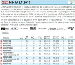 Moulinet Ninja 18 LT 1000 Moulinet Spinning Daiwa -Daiw Peche Magasin 00002 Moulinet Ninja 18 LT 1000 Daiwa