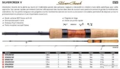 Silvercreek V 1.91 M 5-14 G 632 MLX Canne Lancer UL Daiwa -Daiw Peche Magasin 00002 Silvercreek V 1.91 M 5 14 G 632 MLX Canne Lancer UL Daiwa
