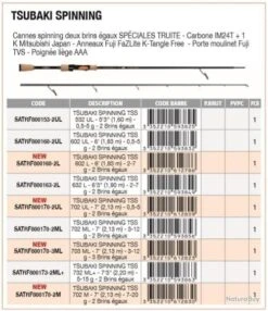 Tsubaki 2m13 3-12 G TSS 702 ML Canne Spinning Sakura -Daiw Peche Magasin 00002 Tsubaki 2m13 3 12 G TSS 702 ML Canne Spinning Sakura