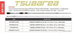 Tsubarea 2.23 M 0.3-5 G TSA 762 ULST Canne Spinning Sakura -Daiw Peche Magasin 00002 Tsubarea 2.23 M 0.3 5 G TSA 762 ULST Canne Spinning Sakura
