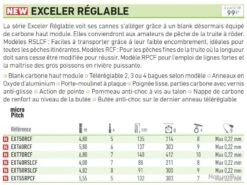 Exceler Réglable 6.80 M Canne Téléréglable Daiwa -Daiw Peche Magasin 00003 Exceler Reglable 6.80 M Canne Telereglable Daiwa